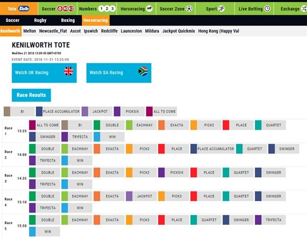 Interbet Tote